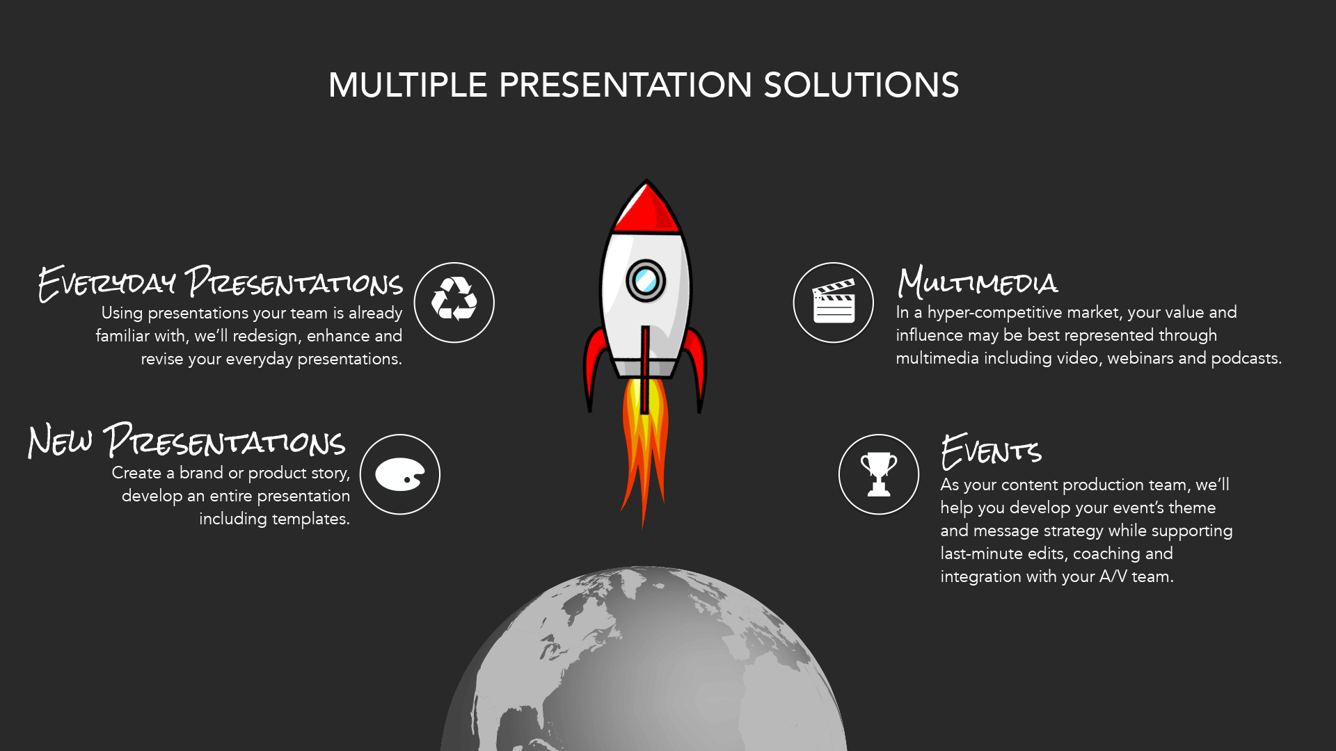 presentation design solutions