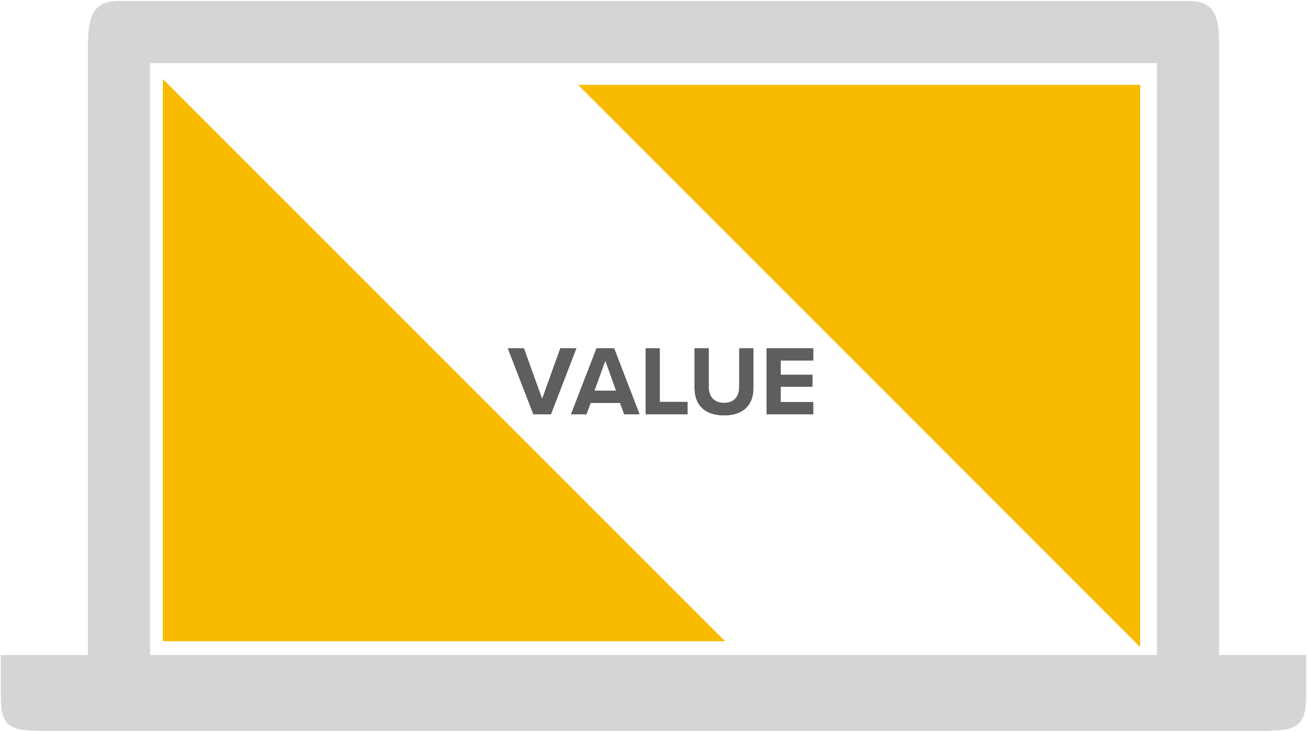 value proposition and presentations