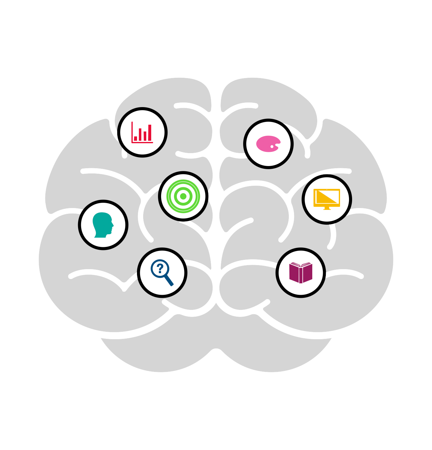 The Left Brain | Right Brain CMO balances data and creative marketing