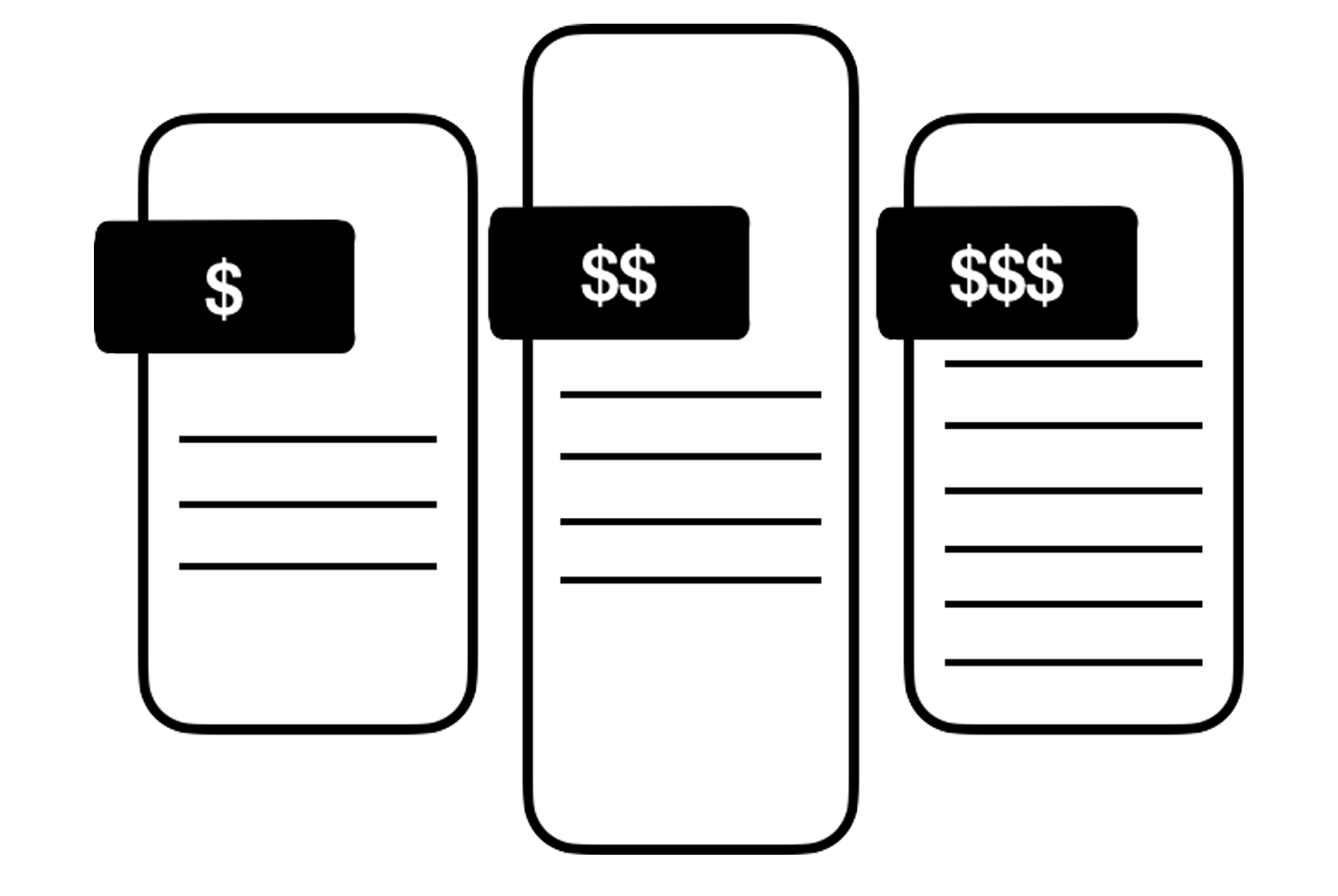 pricing structure for greater profitability